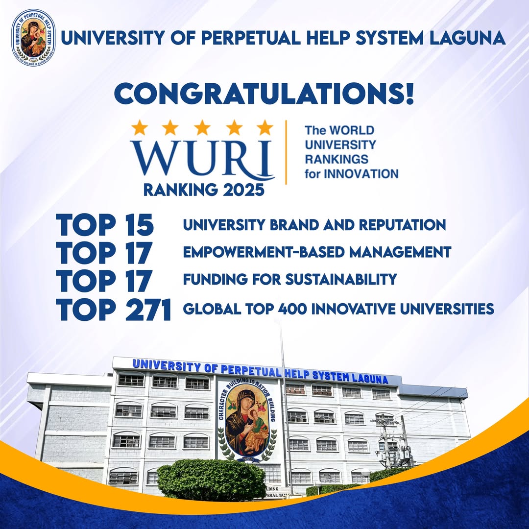 WURI 2025