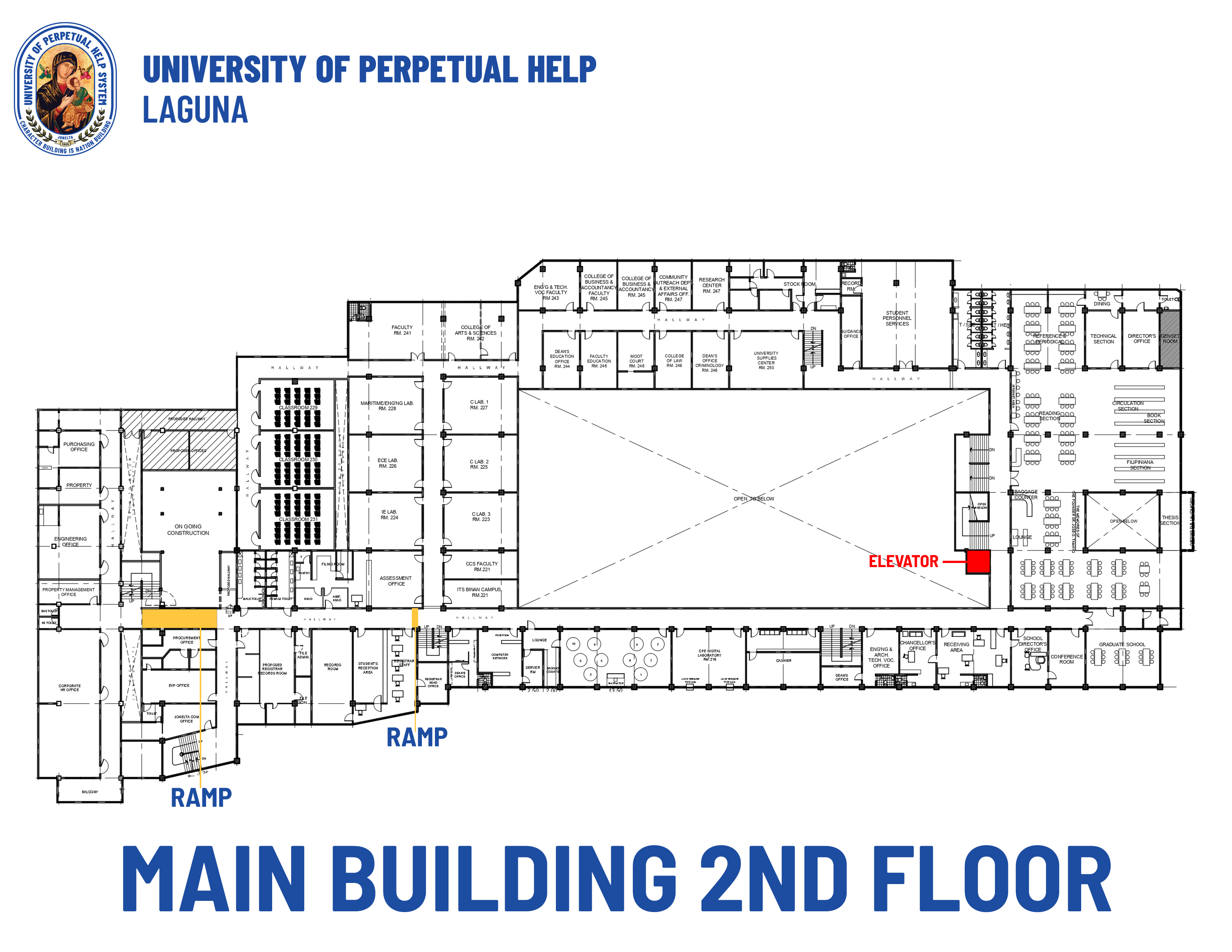 UPHSL Main Building Floor 2