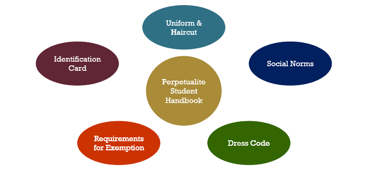 Handbook 2023